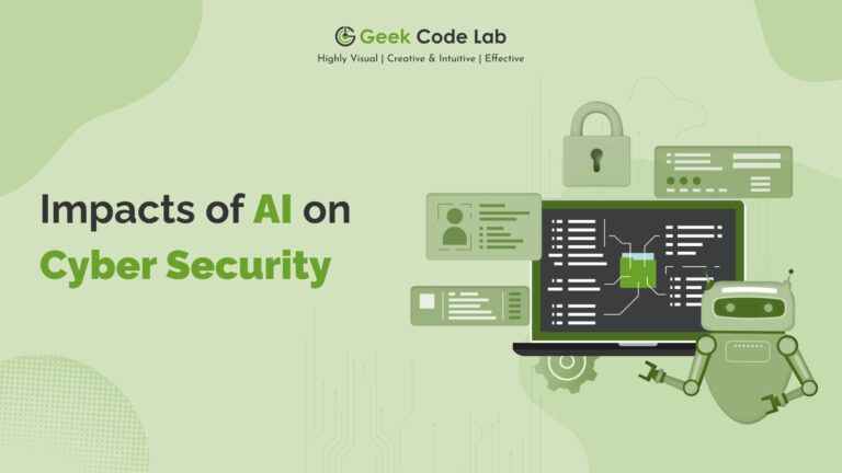 What Are The Impacts Of AI On Cyber Security? - GeekCodeLab